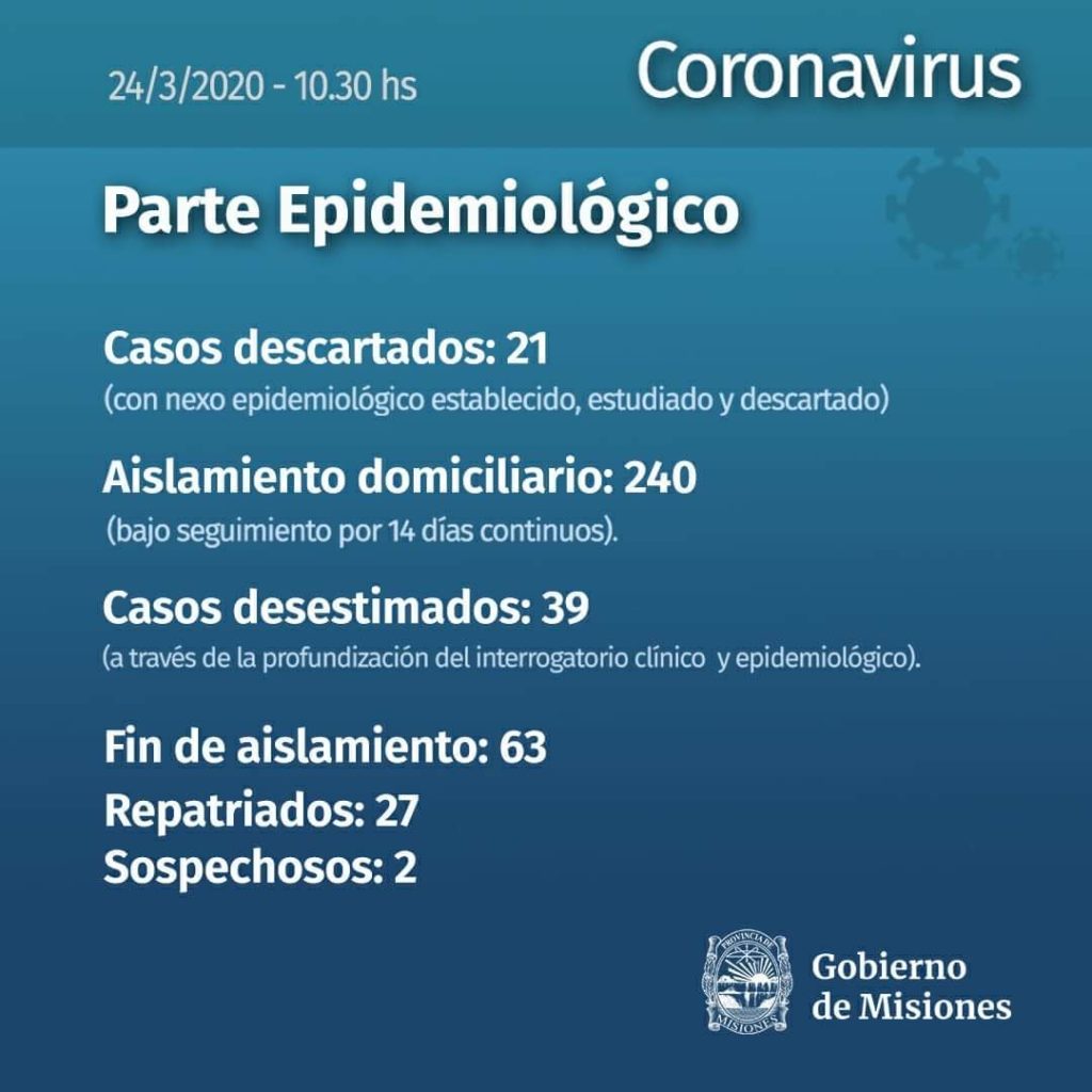 El Gobierno de Misiones presentó estadísticas sobre el Coronavirus y el Dengue 3 2024