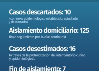 Informacion Actualizada por Salud Publica 5 2024