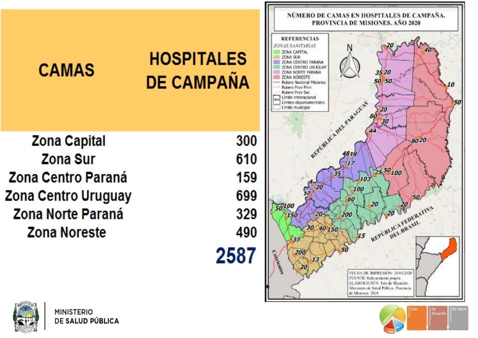 Sistema Sanitario Misionero es observado con buenos ojos por una desbordada Buenos Aires 3 2024
