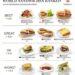 Orgullo Argento: El choripán fue elegido como uno de los cinco mejores sándwiches del mundo 3 2024