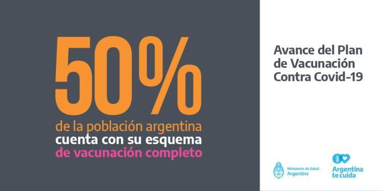La mitad de la población argentina completó esquemas de vacunación contra la Covid-19 1 2024