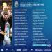 Scaloni, con Messi y siete campeones del mundo ausentes, dio la lista para la gira 3 2023