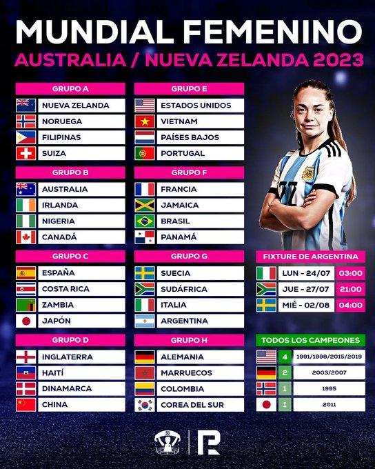 Nueva Zelanda y Noruega inauguran el Mundial Femenino de la Fifa 5 2023