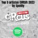 Top 5 artistas CIRCUS 2023 by Spotify 3 2024