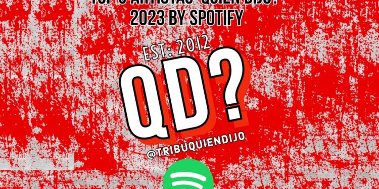 Top 5 artistas 'QUIÉN DIJO?' 2023 by Spotify 1 2024